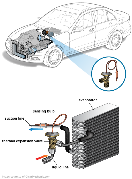 See C2278 repair manual